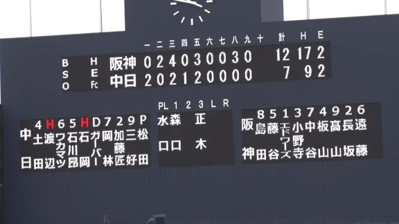 6月5日(土)　ファーム公式戦「中日vs.阪神」【試合結果、打席結果】　中日2軍、7-12で敗戦…　壮絶な打ち合いに敗れる…