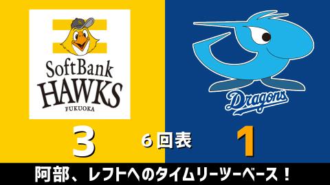 3月3日(水)　オープン戦「ソフトバンクvs.中日」【試合結果、打席結果】　中日、オープン戦2戦目は1-4で敗戦…