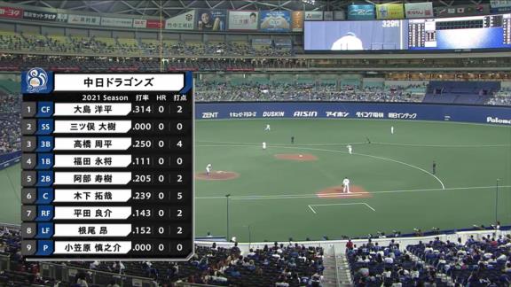 中日・木下拓哉捕手、『（オープン戦で）バンテリン第1号！』に続いて『（公式戦、ドラゴンズで）バンテリン第1号！』を放つ！！！