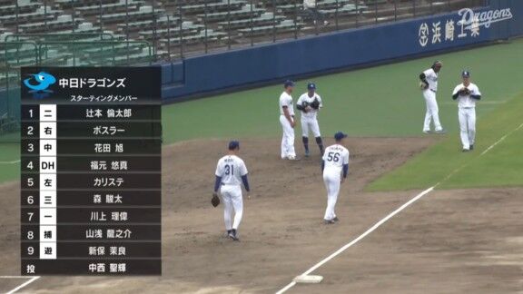中日ドラフト1位・中西聖輝が先発へ　中日ドラゴンズ2軍、スタメン発表！！！