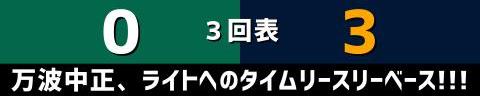 11月18日(土)　アジアプロ野球チャンピオンシップ2023「オーストラリア代表vs.侍ジャパン」【試合結果、打席結果】　侍ジャパン、10-0で勝利！！！　中日・岡林勇希、石橋康太、清水達也が出場！！！8回コールド勝ち！！！