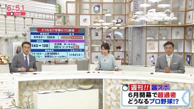 プロ野球、早ければ7月10日から上限5000人の“有観客試合”へ　屋外球場は8月1日から観客上限人数撤廃もナゴヤドームのようなドーム球場は…