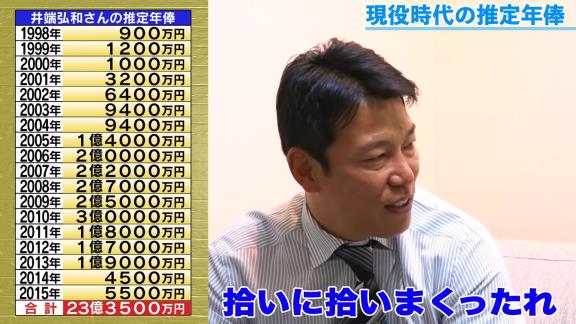 井端弘和さんが契約更改の裏話について語る　「1円でも多く。グラウンドにお金が落ちてる。拾いに拾いまくったれ」【動画】