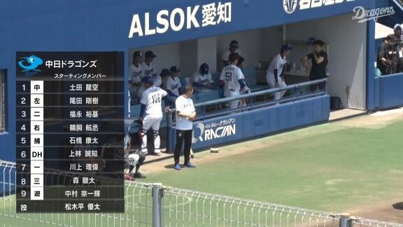 中日ドラゴンズ2軍、一部の1軍登録選手たちが出場へ　上林誠知がスタメン復帰！！！