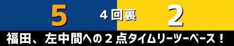 8月21日(土)　セ・リーグ公式戦「中日vs.阪神」【試合結果、打席結果】　中日、6-2で勝利！　連勝で2カード連続の勝ち越しを決める！！！