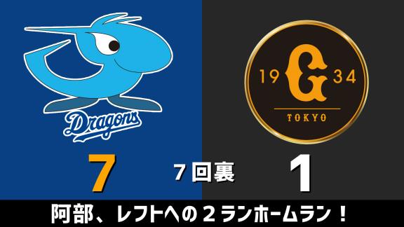 8月7日(金)　セ・リーグ公式戦「中日vs.巨人」　スコア速報