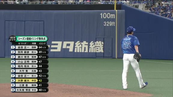 中日・大野雄大「今日だけは褒めてください！！！」　圧巻の9回完封勝利で今季10勝目！　球団記録を更新する驚異の45イニング連続無失点！【投球結果】