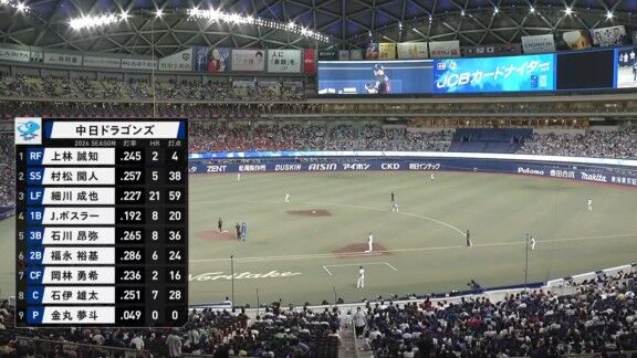 中日・井上一樹監督、石伊雄太が死球を受けた場所をチェックする（？）