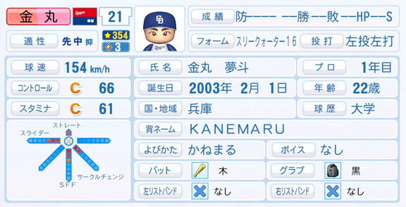 9月25日(木)『パワプロ2025』アップデート！！！　中日ドラフト1位・金丸夢斗の選手能力査定