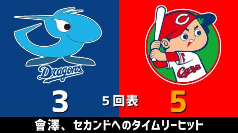 4月16日(金)　セ・リーグ公式戦「中日vs.広島」【試合結果、打席結果】　中日、3-7で敗戦…4連敗に