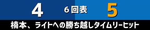 4月29日(土)　セ・リーグ公式戦「中日vs.DeNA」【試合結果、打席結果】　中日、4-7で敗戦…　2点リードの6回表に5失点で逆転負け…