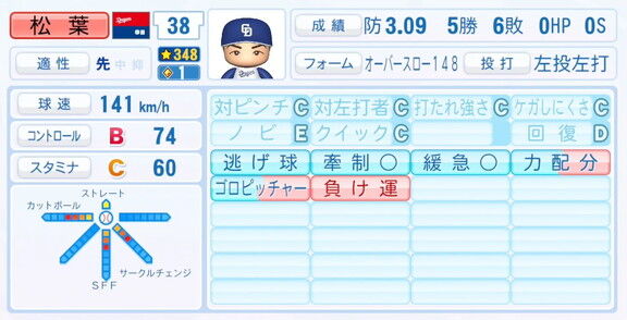 11月20日(木)『パワプロ2025』シーズン終了時点アップデート！！！　中日・松葉貴大の最終的な選手能力査定