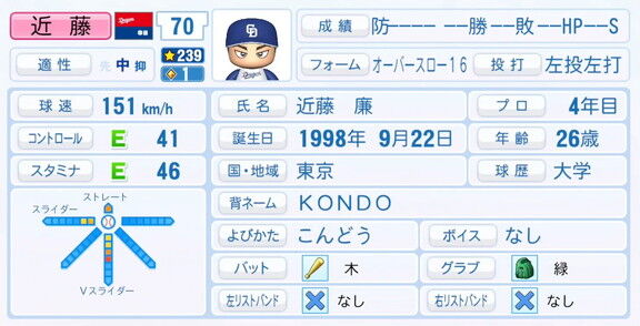 11月20日(木)『パワプロ2025』シーズン終了時点アップデート！！！　中日・近藤廉の最終的な選手能力査定