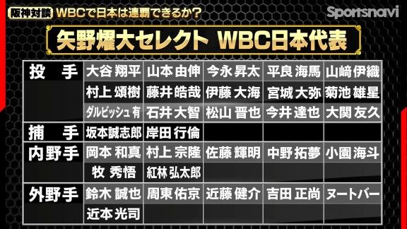 矢野燿大さんと下柳剛さんが考える、2026年のWCB侍ジャパンメンバー