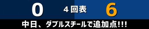 6月8日(木)　セ・パ交流戦「西武vs.中日」【試合結果、打席結果】　中日、8-2で勝利！！！　打線は13安打8得点！！！柳裕也が今季チーム初完投勝利！！！