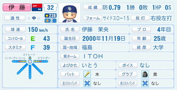 中日・伊藤茉央、『パワプロ2026』8月20日(木)アップデートでの選手能力査定は…？