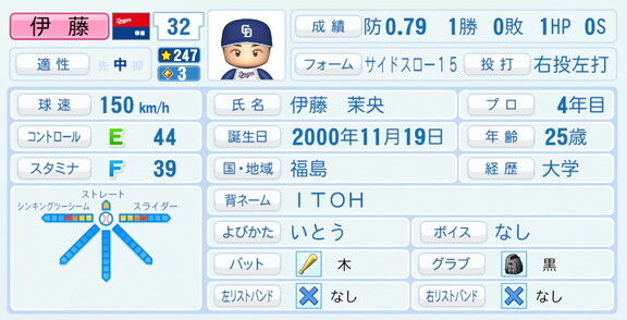 中日・伊藤茉央、『パワプロ2026』9月10日(木)アップデートでの選手能力査定は…?