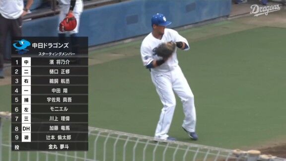中日2軍、ドラフト1位・金丸夢斗がファームで調整登板へ
