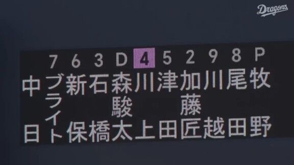 中日・ブライト健太が体調不良から実戦復帰　石橋康太もファースト守備につく
