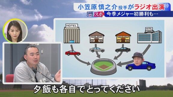Q.日本とアメリカのキャンプの違いは? → 小笠原慎之介が“全然違う”ことを明かす