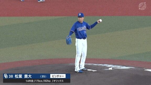 中日ドラゴンズ2軍、スタメン発表！！！