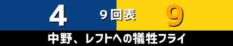 5月16日(火)　セ・リーグ公式戦「中日vs.阪神」【試合結果、打席結果】　中日、4-9で敗戦…　一時は1点差まで追い上げるも、再び突き放される　借金10に…