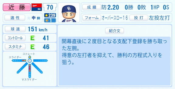 中日・近藤廉、『パワプロ2026』6月11日(木)アップデートでの選手能力査定・紹介文は…?