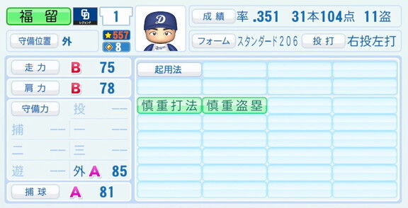 福留孝介さん、『パワプロ2026』での中日ドラゴンズ歴代レジェンドチームOB選手能力査定・紹介文
