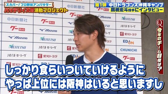 中日・高橋宏斗が“目標”を明かす