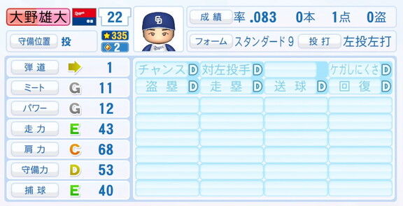 中日・大野雄大、7月28日(月)『パワプロ2025』アップデートでの選手能力査定