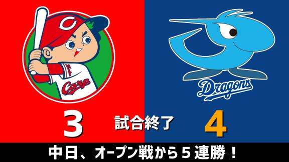 3月20日(金)　練習試合「広島vs.中日」　スコア速報