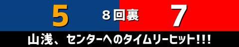 3月15日(水)　オープン戦「中日vs.広島」【全打席結果速報】　溝脇隼人、福永裕基、涌井秀章らが出場！！！