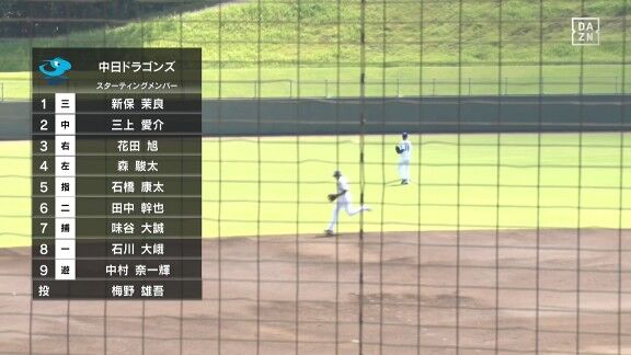 初の外野守備についた中日・森駿太、育成ドラフト3位・三上愛介に感謝する