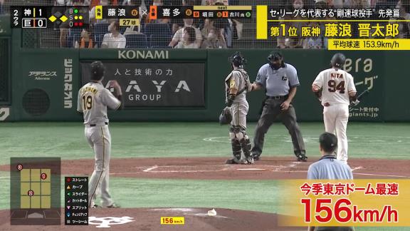 日テレ系プロ野球中継公式YouTubeチャンネルが『2022【データでランキング】セ・リーグを代表する“剛速球投手”【先発篇】』を公開！！！