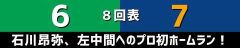 4月5日(火)　セ・リーグ公式戦「ヤクルトvs.中日」【試合結果、打席結果】　中日、7-6で勝利！　石川昂弥のプロ初ホームランで終盤勝ち越し！チームは4連勝に！！！