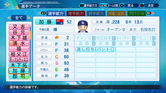 中日・郡司裕也、20％アップの年俸1080万円でサイン！　目標は…「ミートがFなので誰も使ってくれない。最低ミートDを打つ打者になりたい」