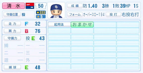 11月20日(木)『パワプロ2025』シーズン終了時点アップデート！！！　中日・清水達也の最終的な選手能力査定