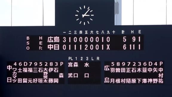 中日・石垣雅海、超豪快アーチ！！！　試合終盤、勝ち越しソロホームランを放つ！！！【動画】