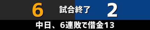 5月20日(土)　セ・リーグ公式戦「巨人vs.中日」【全打席結果速報】　村松開人、福永裕基、土田龍空らが出場！！！