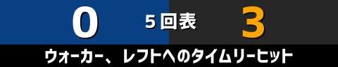 5月5日(金)　セ・リーグ公式戦「中日vs.巨人」【全打席結果速報】　伊藤康祐、福永裕基、村松開人らが出場！！！