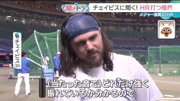 中日・チェイビス、“ホームランを打つ極意”を問われると…【動画】