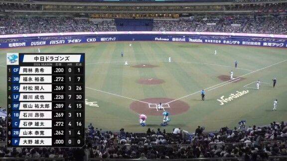 6月6日(土)　セ・パ交流戦「中日vs.西武」　中日ドラゴンズ、スタメン発表！！！