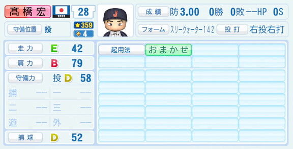 中日・高橋宏斗、『パワプロ2026』での2023年WBC選手能力査定・紹介文