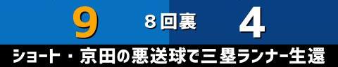 6月30日(水)　セ・リーグ公式戦「DeNAvs.中日」【試合結果、打席結果】　中日、4-9で敗戦…　序盤から大量失点でリードを許す…