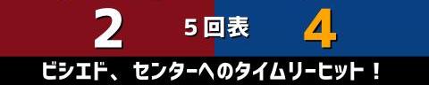 6月9日(水)　セ・パ交流戦「楽天vs.中日」【試合結果、打席結果】　中日、7-3で勝利！　再び交流戦首位浮上！！！