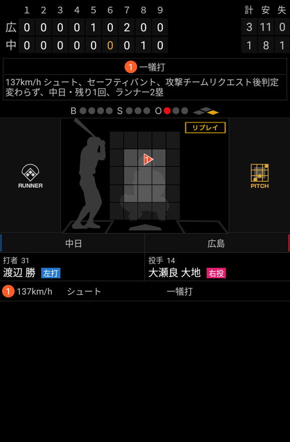 中日・渡辺勝、2番としての役割を完璧に果たす