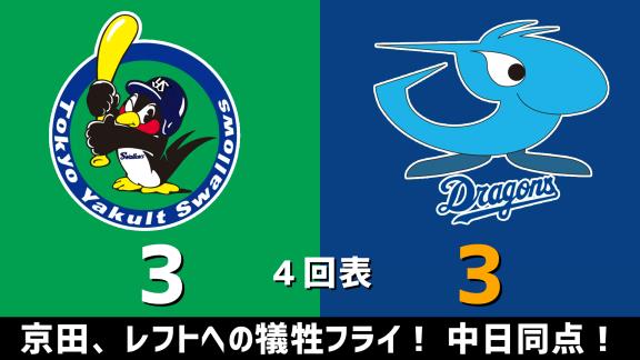 6月19日(金)　セ・リーグ開幕戦「ヤクルトvs.中日」　スコア速報