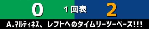 9月3日(土)　セ・リーグ公式戦「ヤクルトvs.中日」【試合結果、打席結果】　中日、5-1で勝利！　ピンチの連続を切り抜けて連敗を4で止める！！！