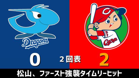 10月30日(金)　セ・リーグ公式戦「中日vs.広島」　スコア速報