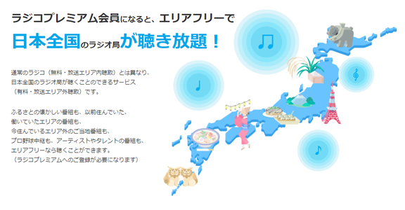 ラジコプレミアム